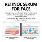 Hoygi Day & Night routine serum bundle Vitamin C + Retinol